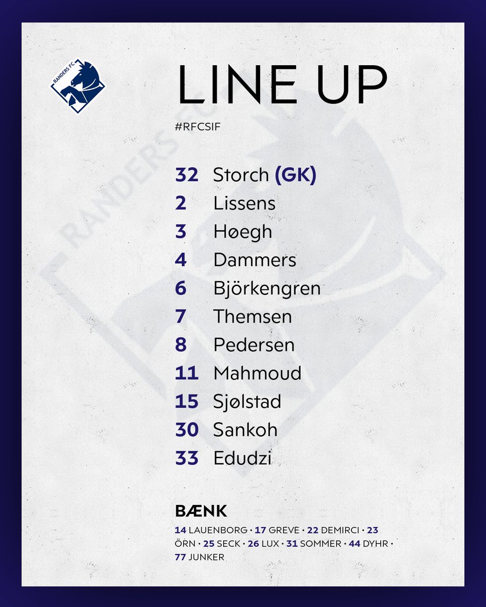 Superligaen's tweet photo. Startopstilling Randers FC #SLDK #RFCSIF #ditholdvoresliga https://t.co/UCbC4IiawE