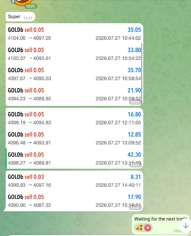 Emily_CFA's tweet photo. #XAUUSD #GOLD #FED #USA #UK #FOMC 

Investors following real-time signals and strategies have once again secured profits.

Next, we will watch to see if the price breaks below $4,080; a break below this level would signal a continued bearish trend toward $4,050.

If the gold price finds support at $4,080, we will look to enter long positions based on that level.

Targets: $4,100–$4,115.

If you would like to receive curated signals and strategies daily, please feel free to contact me.