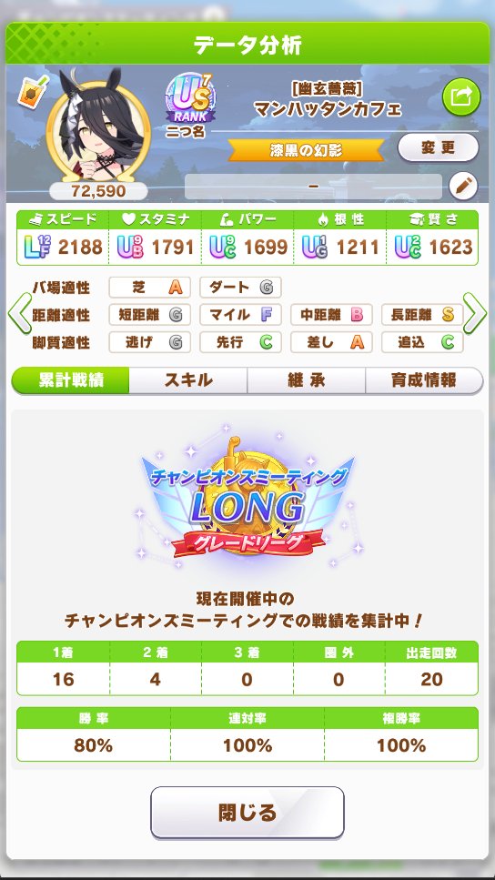 poteo_jp's tweet photo. 7月チャンミ75勝/80　一応今日作り直したカフェが自分のチーム以外に負けなしの連対率100％に･･･ https://t.co/h7jzX6lVEf