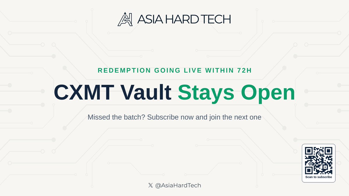 asiahardtech's tweet photo. 3/ Redemption Feature

The CXMT Vault redemption feature will become available within the next 72 hours. Stay tuned for further announcements.

CXMT Vault remains open for subscription.
Subscribe Now:https://t.co/ilzBLocGmB