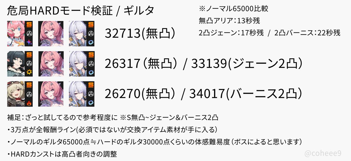 こへー / 古兵 tweet media