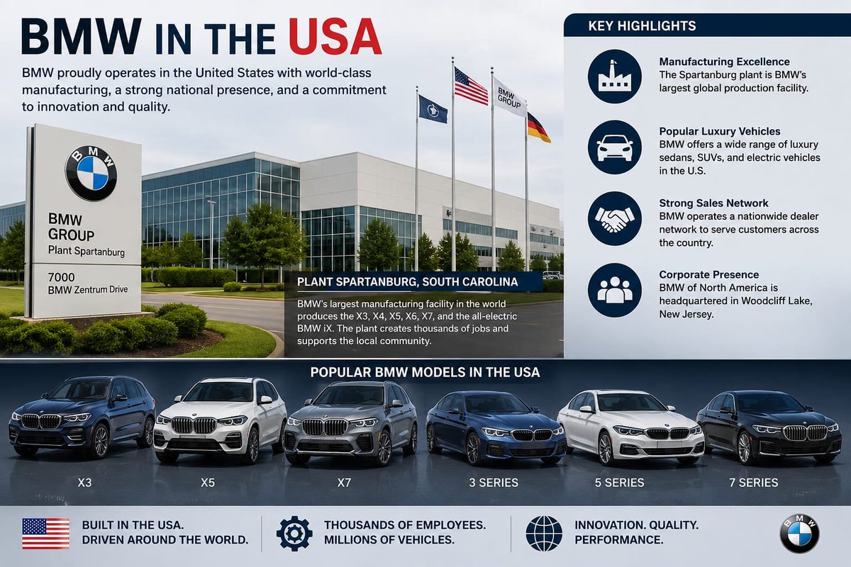 Clara_Green95's tweet photo. BMW's Spartanburg plant is one of the world's largest BMW manufacturing facilities, producing luxury SUVs for customers across the globe. 🇺🇸🚘
Built with precision, powered by innovation, and driven for excellence. ✨ https://t.co/yHCS2mkjlY
