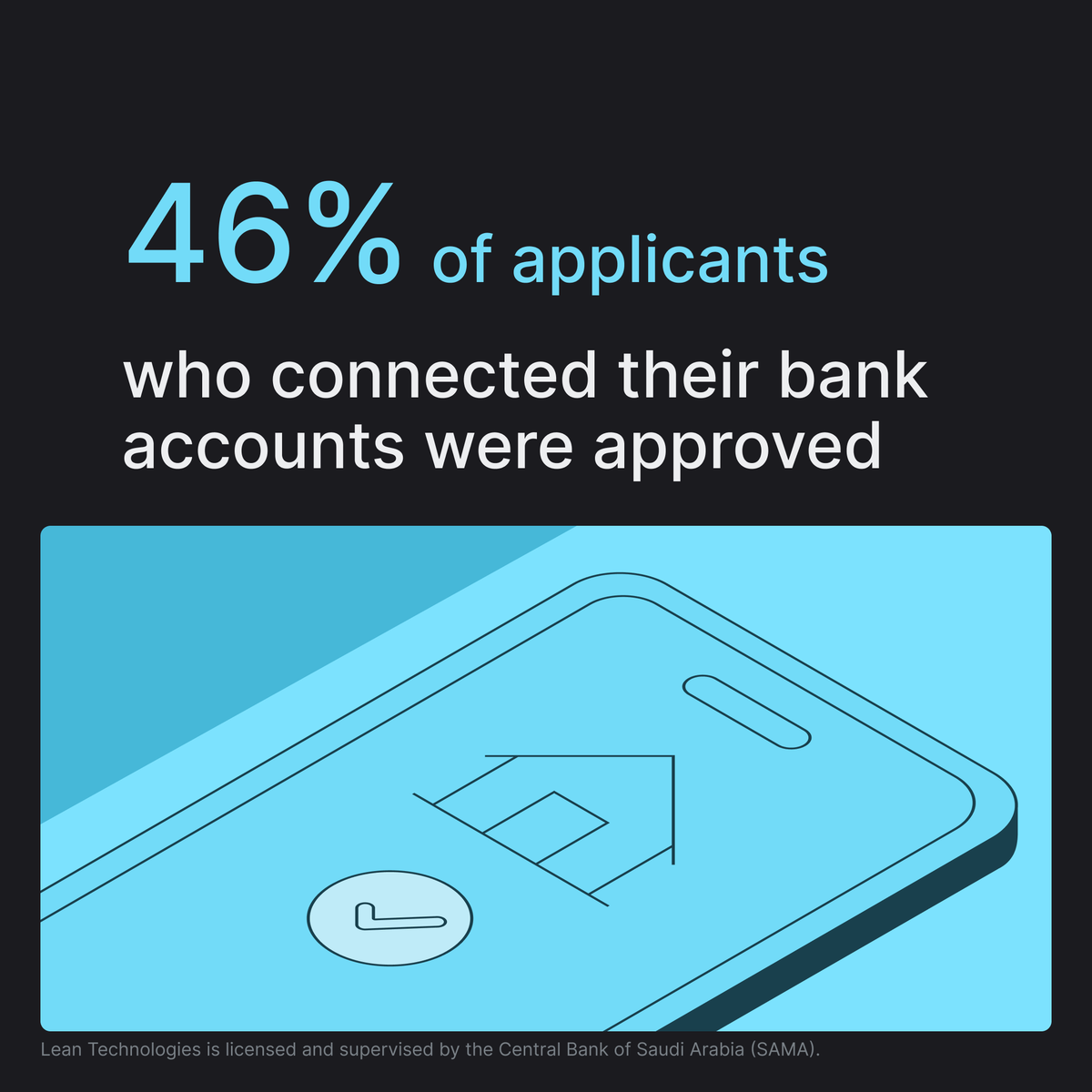 LeanTechHQ's tweet photo. Rize &amp; Lean partner to make housing more accessible in KSA 🇸🇦

By integrating Lean's Open Banking data into its underwriting process, Rize can make more informed affordability decisions &amp; approve more qualified applicants. 

Read the case study: https://t.co/mFnzgyq383 https://t.co/0kwjX5gvwO