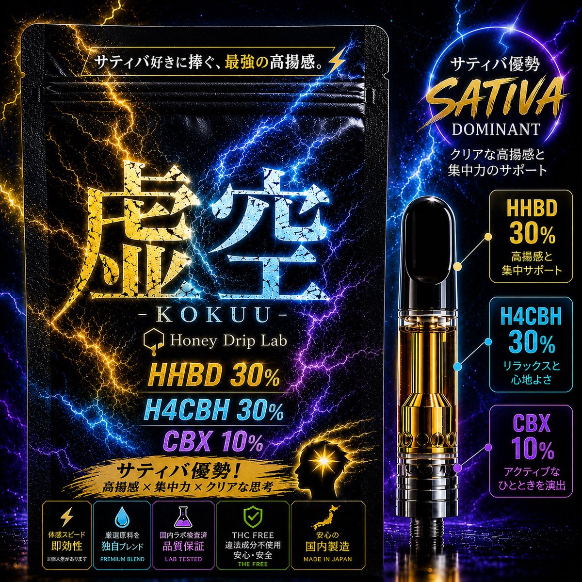 HoneyDripLab's tweet photo. 【虚空 -KOKUU-】

サティバ優勢リキッド
HHBD30% + H4CBH30% + CBX10%
機能性テルペン使用
▶︎0.5ml ¥4,500 / 1ml ¥8,000

高揚感とリラックス。
今、この時間を笑顔で楽しむ
アクティブな1日にもぴったりです。

ハニドリが自信を持ってお届けします🦋

▼商品ページ
https://t.co/Va4HRnHbru
▼Amazon
https://t.co/Fky8REOvBS