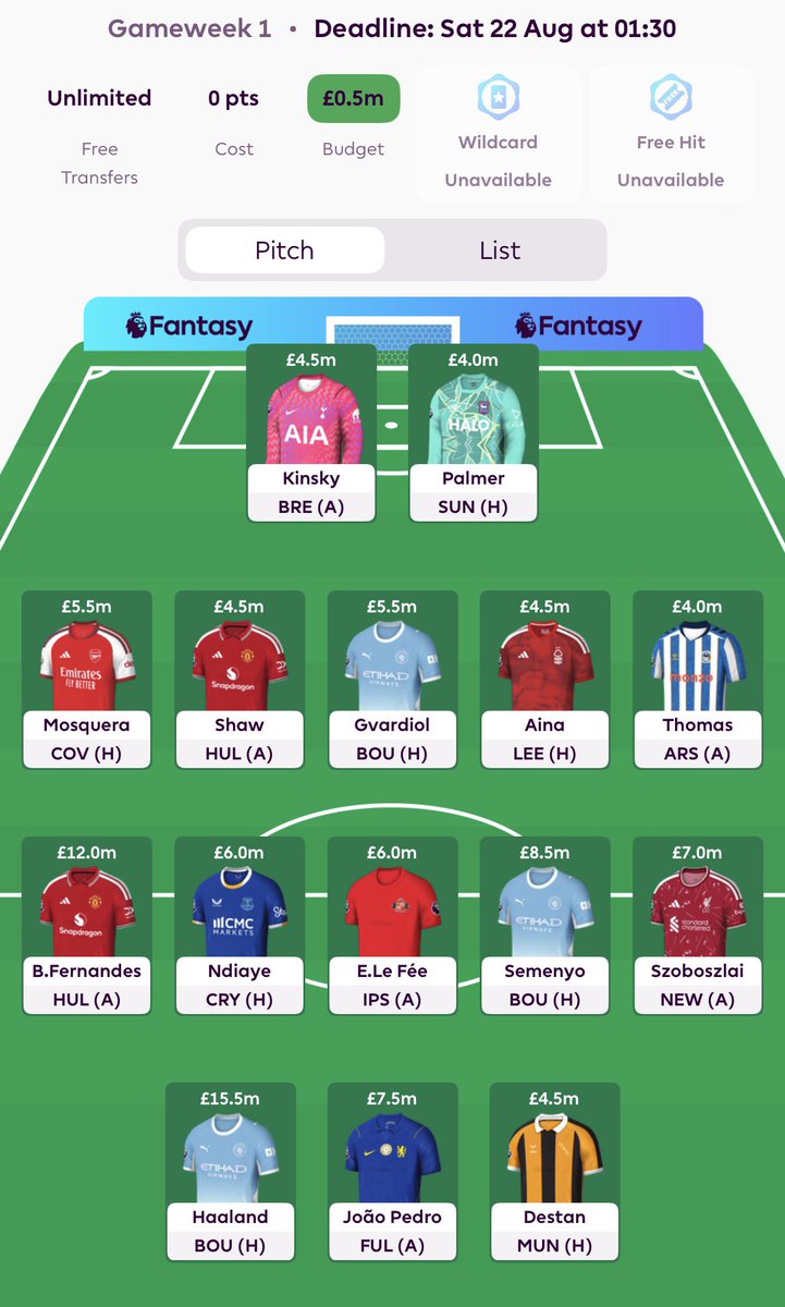 burnarena's tweet photo. First &amp; Current Draft!!✅

🔥BERBULU DENGAN BURN 26/27🔥 : FPL CODE (hvuuqp) https://t.co/eFFvQFYEeh
