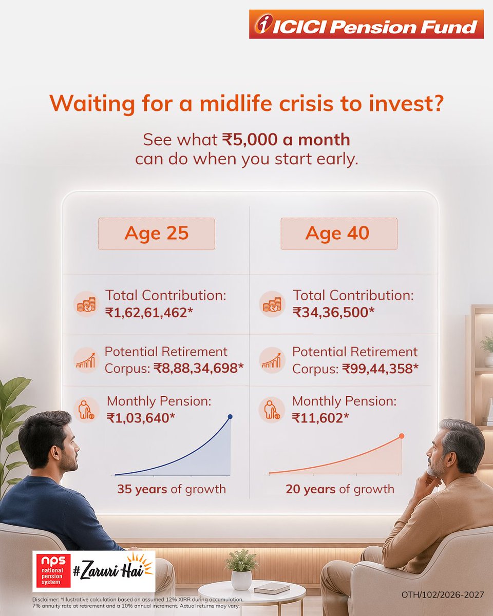 icicipension's tweet photo. Waiting for the “right time” to start investing? ⏳Your retirement journey doesn’t begin when you retire. It begins with the choices you make today. ​

Calculate your retirement corpus now. To know more, visit -   https://t.co/vXhccydLDr ​

Assuming the retirement age is 60. https://t.co/AQ3Rr9puWG