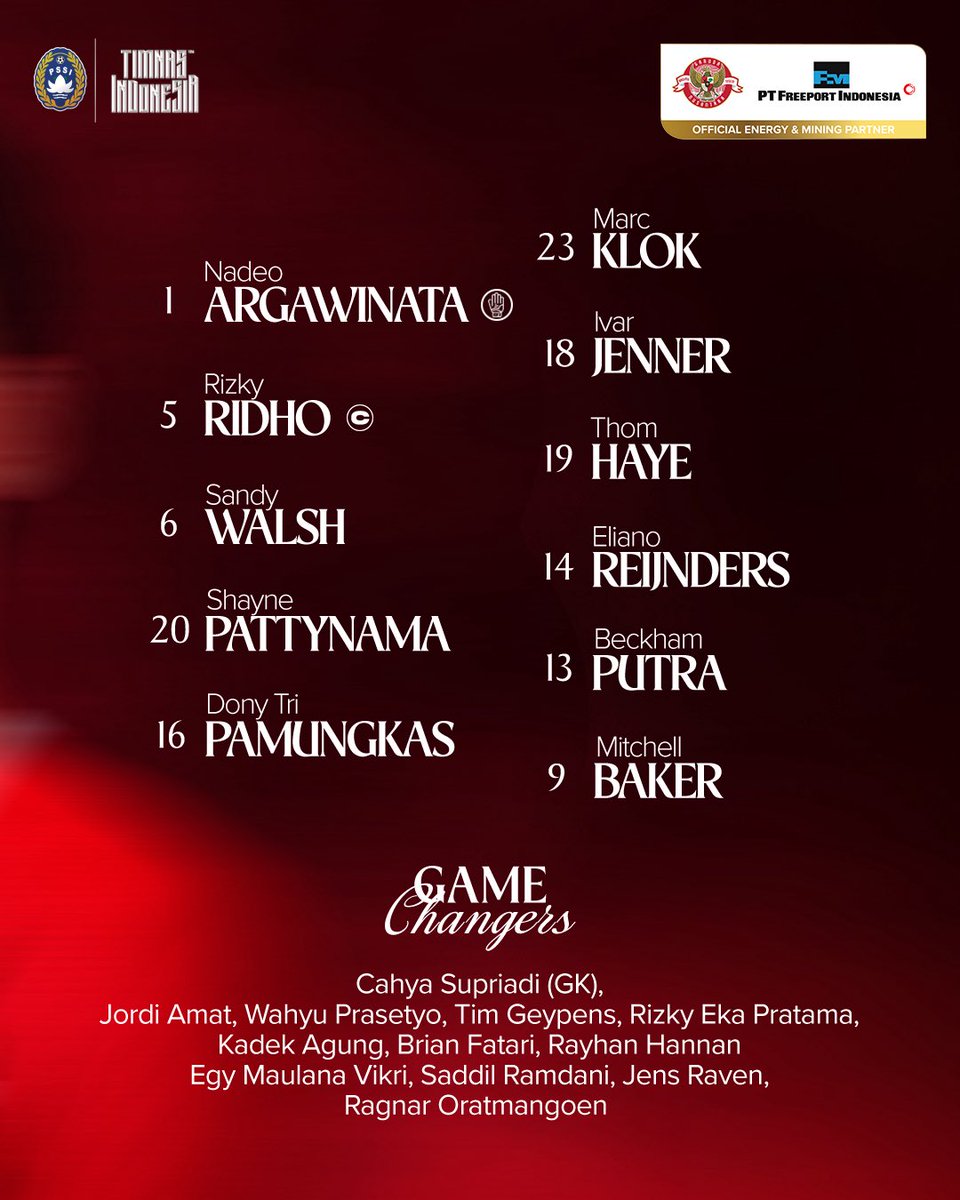 Timnas Indonesia tweet media