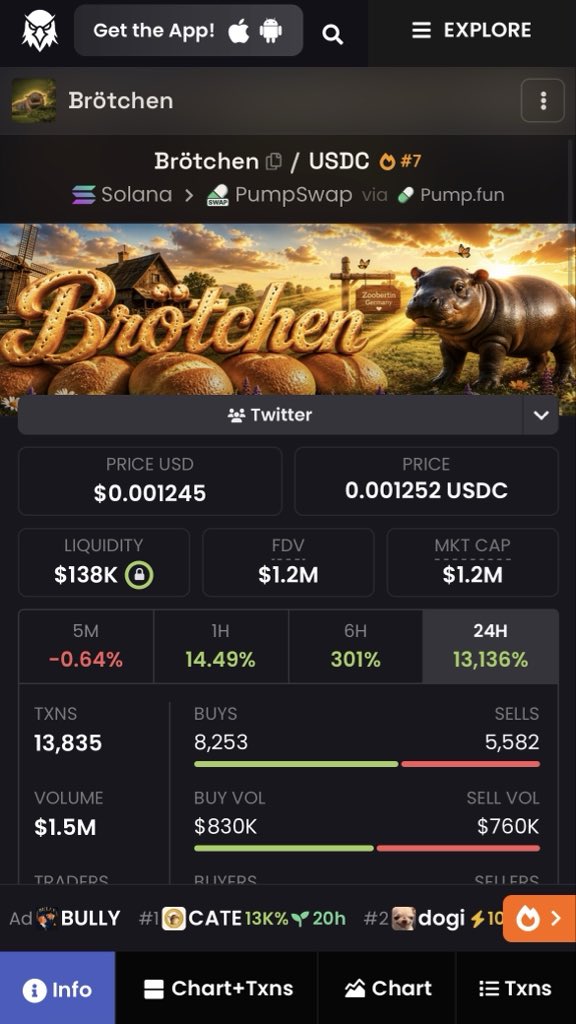 miractughan's tweet photo. #Brötchen 
Ca: 9ZtbETDNjnST9Y2zs82FZYy49xUMPgqXRh46YjjRpump

20mc$ ⏳⏳⏳🚀🚀🚀 https://t.co/vA1PuTT3JG