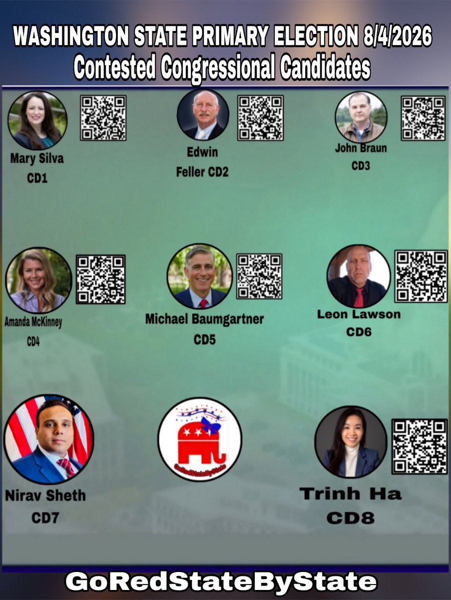 FloridaGirlUSA6's tweet photo. Washington Primary 8/4/26
Contested Congressional Candidates
#GoRedStateByState https://t.co/KLa0rBax45