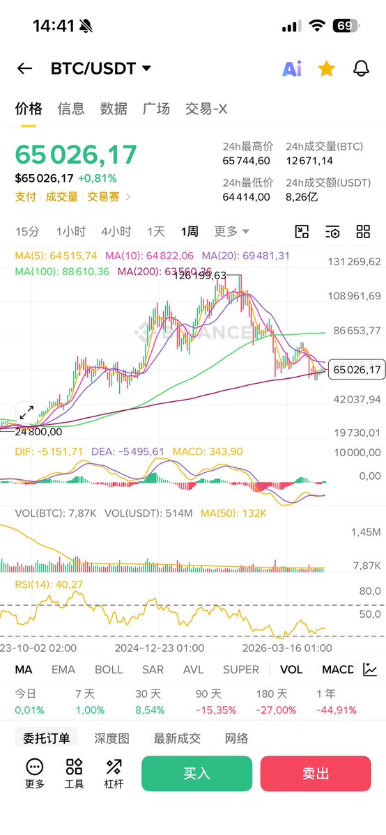 woshiguaizi tweet picture