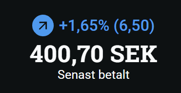 IB Investor tweet media