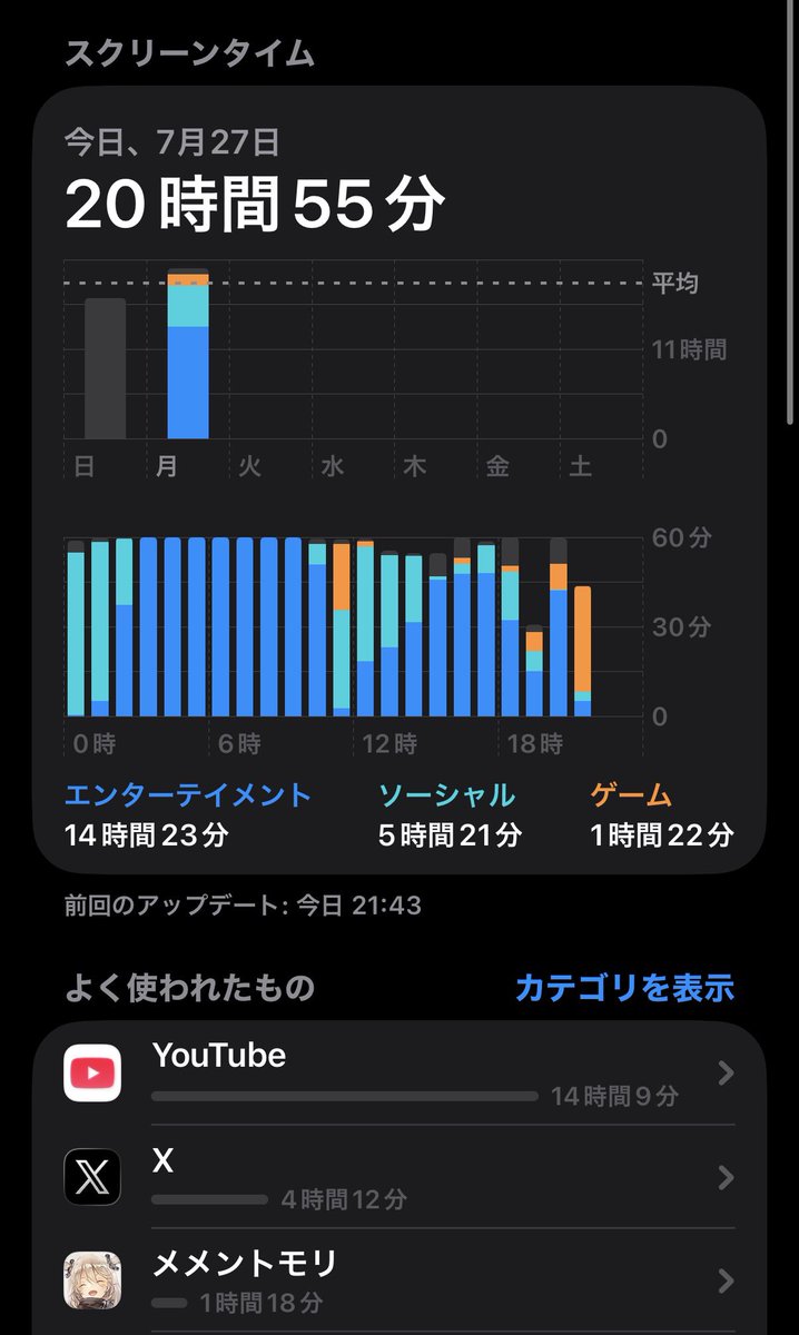 Kaichi_129's tweet photo. YouTubeっていいですね〜 https://t.co/xAWymTtnlV