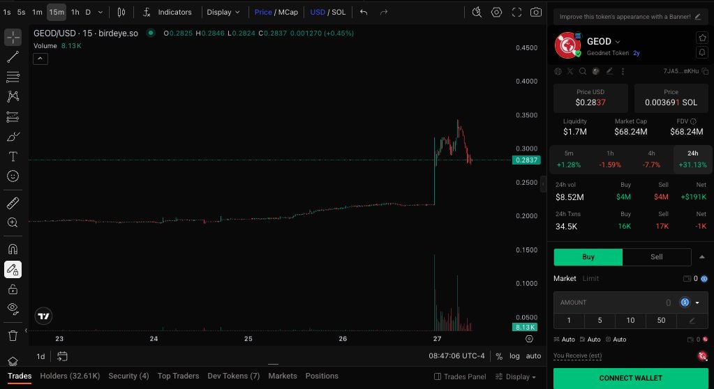 Pine Analytics tweet media