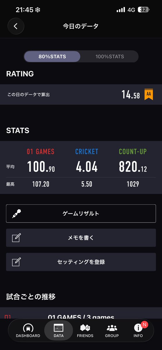 bzr_90's tweet photo. ということで投げリザ
1時間にしてはよくできてる https://t.co/M2ufx3soxo