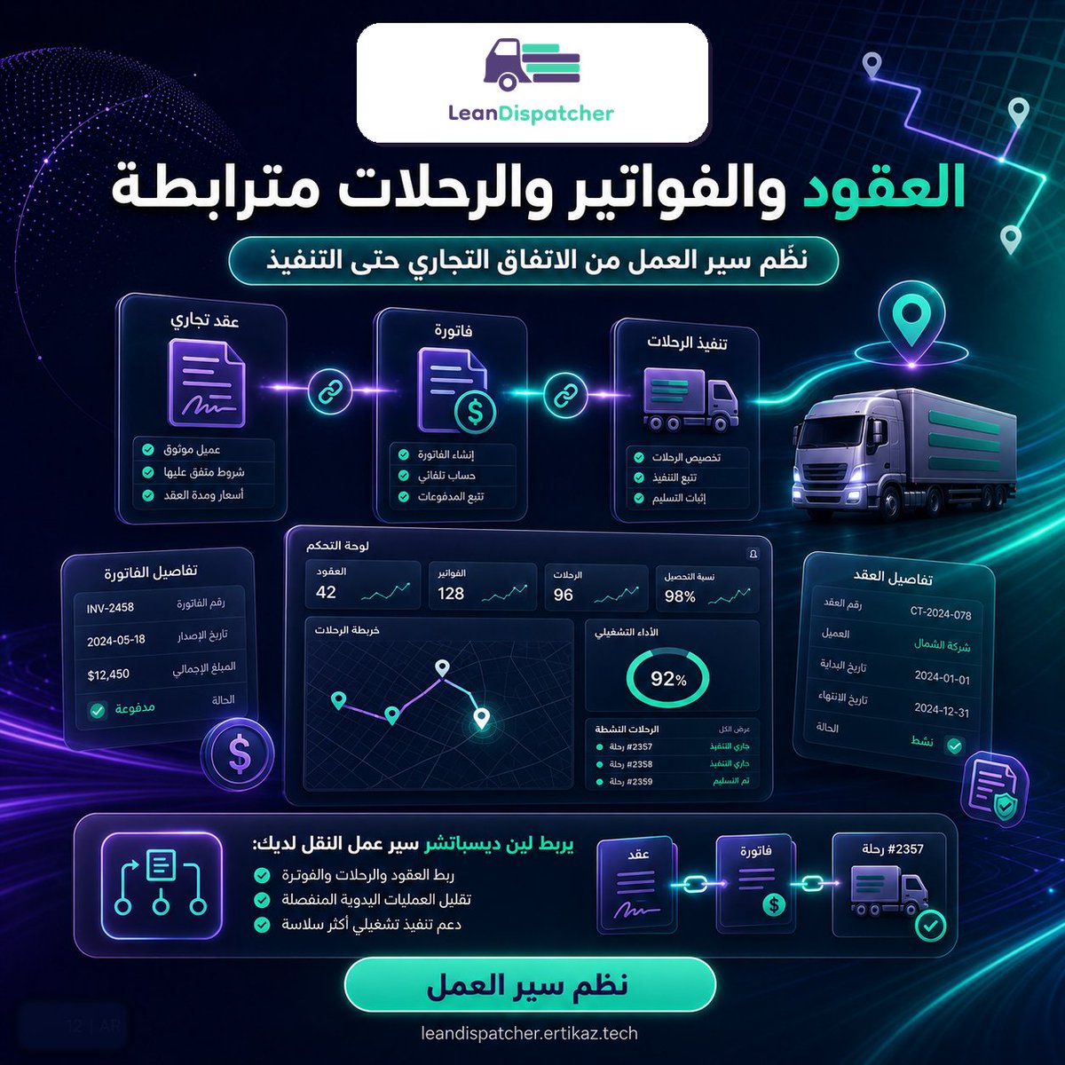 ErtikazSolution's tweet photo. إدارة النقل تصبح أسهل عندما تكون العقود والرحلات ومتطلبات الفوترة مترابطة.

لين ديسباتشر ينظم سير العمل من الاتفاق التجاري حتى التنفيذ التشغيلي. https://t.co/U4TThlcRnE