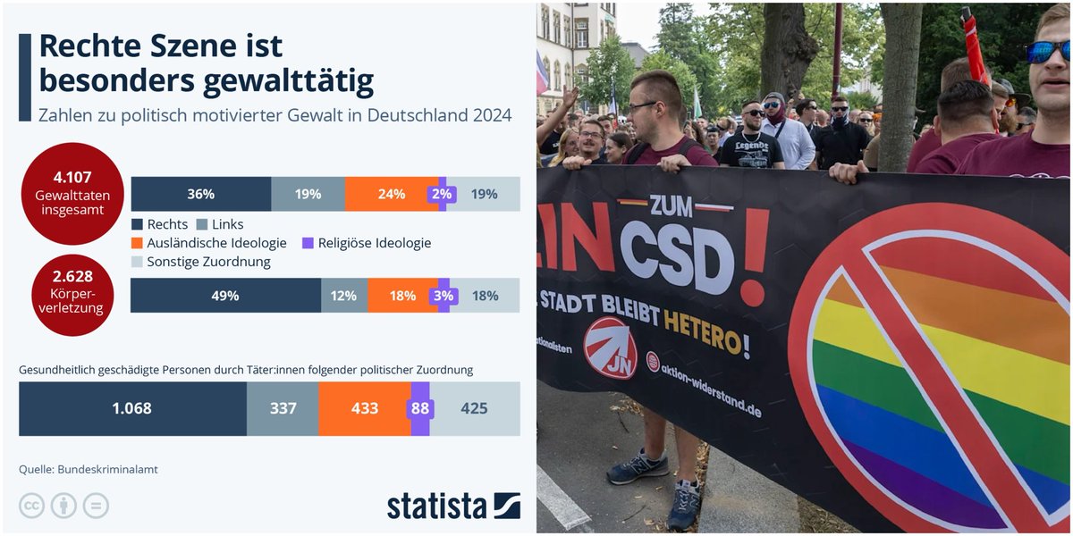 sonnenmörder sankarist tweet media