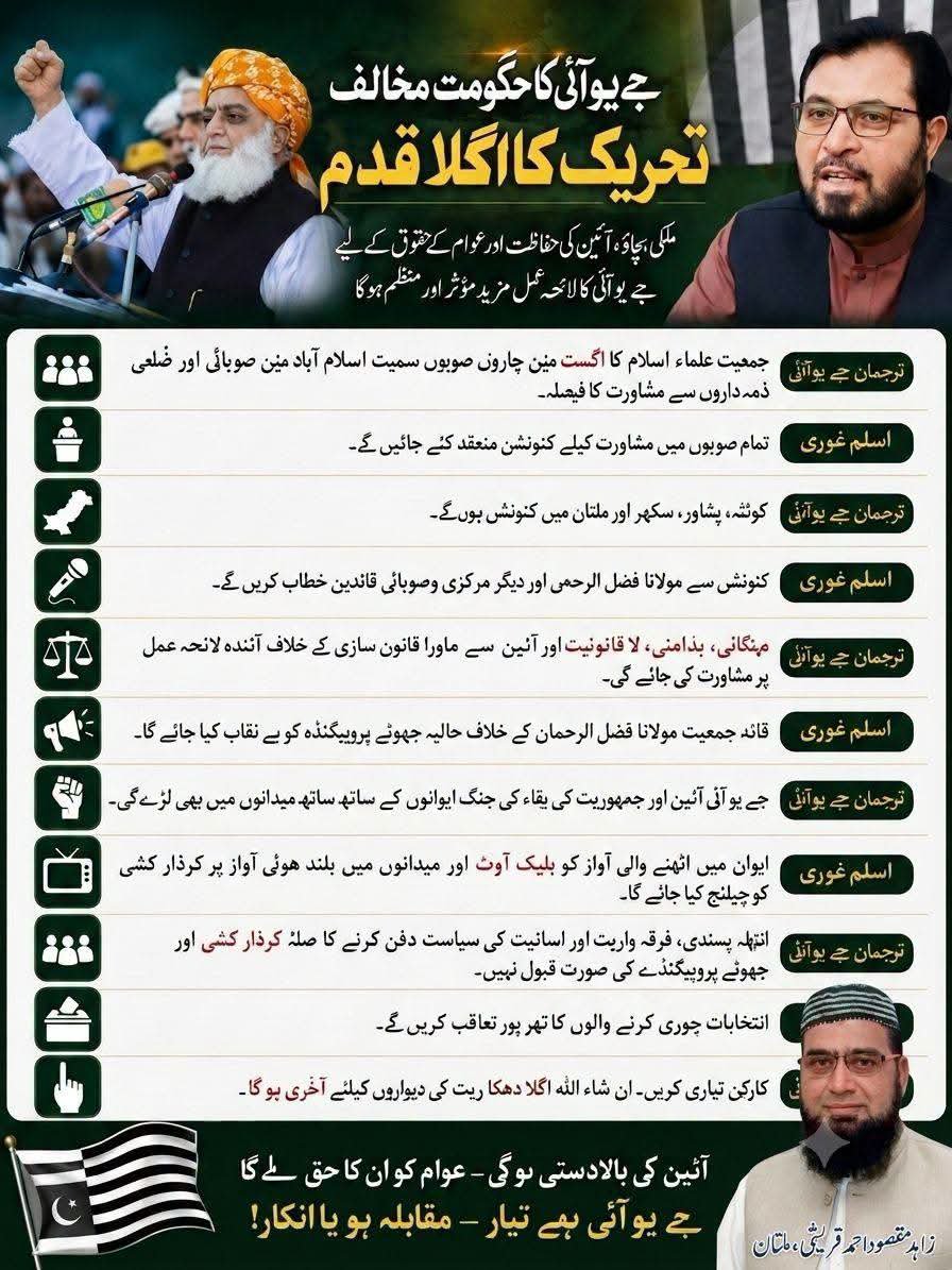 Younosraj's tweet photo. #عوام_مولانا_کے_سنگ
#حق_کی_آواز_جمعیت
#نکے_دا_پروپیگنڈا
#شہدابہانہ_خزانہ_نشانہ https://t.co/PAC3xZQKSY