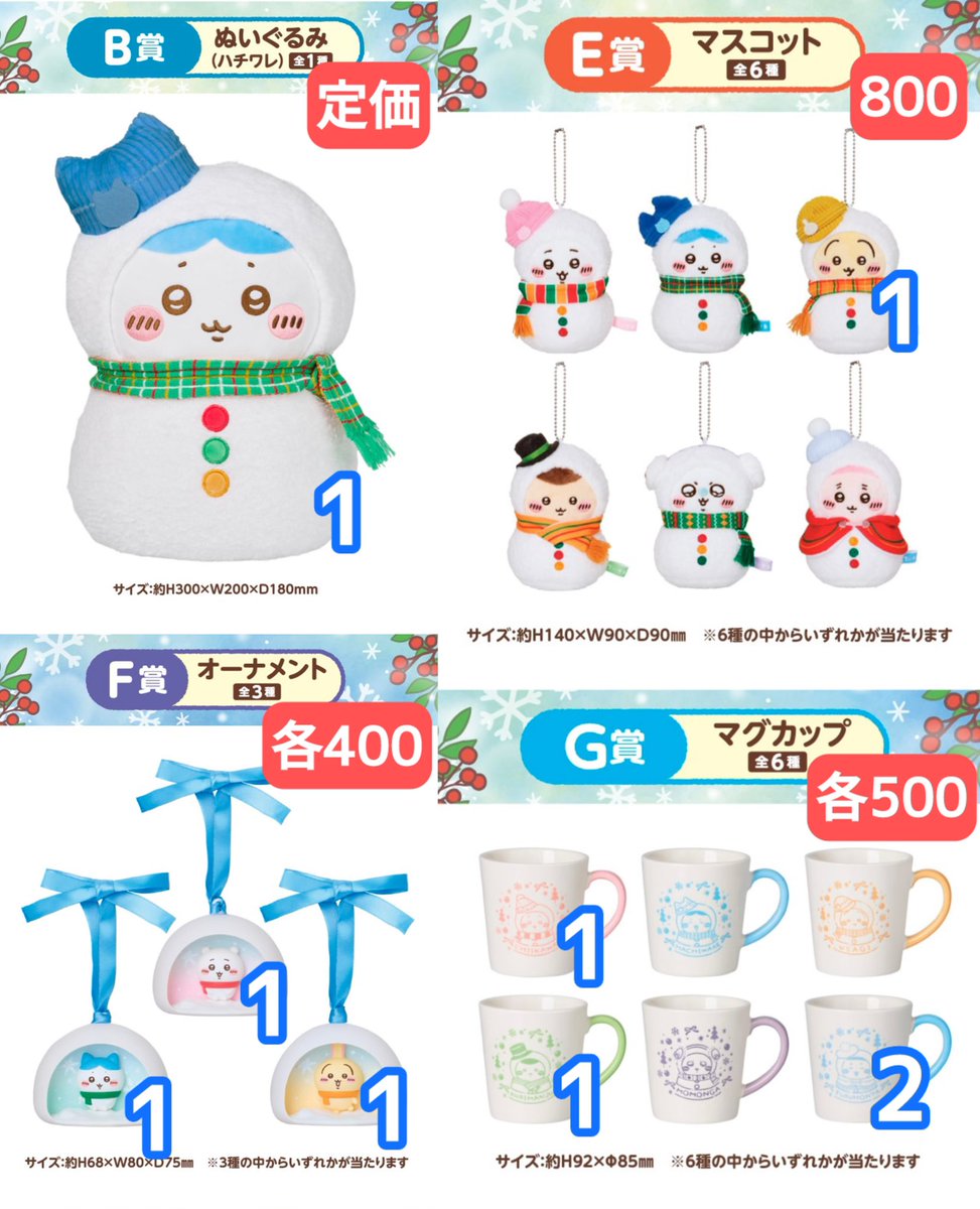 rr0ssbb's tweet photo. 【譲渡】ちいかわ Baby ぷっくりキーホルダー きらシャカチャームグミ エニマイくじ ゆきだるまになっちゃった！

譲：ちいかわ ハチワレ うさぎ くりまんじゅう 古本屋(カニちゃん)

求：画像記載金額＋送料

仙台手渡し、郵送
梱包は要相談、DM以降後のキャンセル不可
よろしくお願いいたします🙇‍♀️ https://t.co/o0bTje9UeR