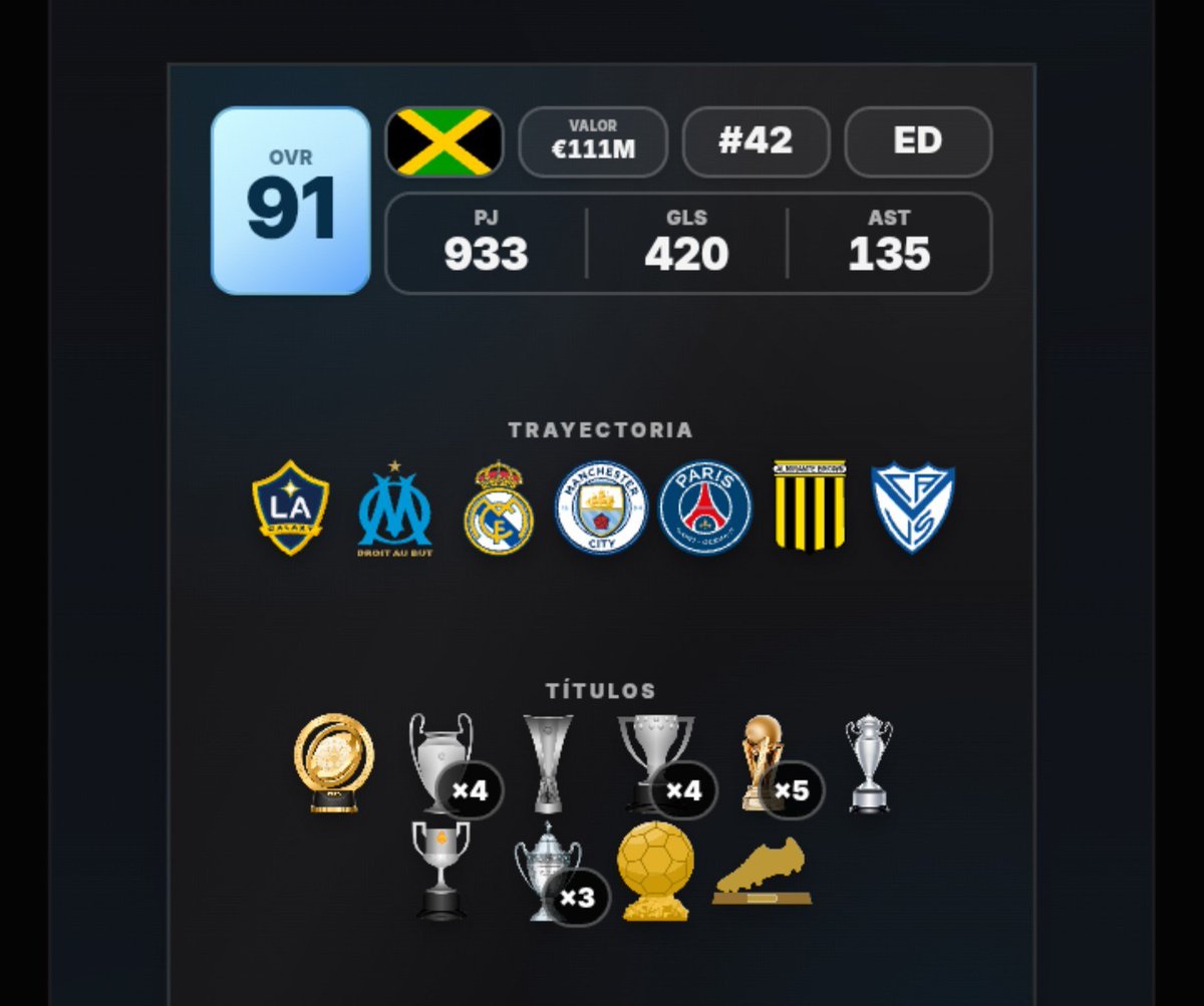 t0tomas's tweet photo. justo 420 goles 😭😭😭 https://t.co/eANQ8fG5Bi
