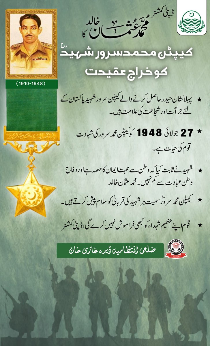 dc_dgkhan's tweet photo. 🇵🇰 خراجِ عقیدت | کیپٹن محمد سرور شہید (نشانِ حیدر)

پاکستان کے پہلے نشانِ حیدر حاصل کرنے والے عظیم سپوت، کیپٹن محمد سرور شہید کی لازوال قربانی، بے مثال جرات اور وطن سے محبت کو سلام۔
#CaptainMuhammadSarwarShaheed #NishanEHaider #MartyrsOfPakistan #Pakistan #DGKhan 
@MaryamNSharif https://t.co/vLoS4bfBv9