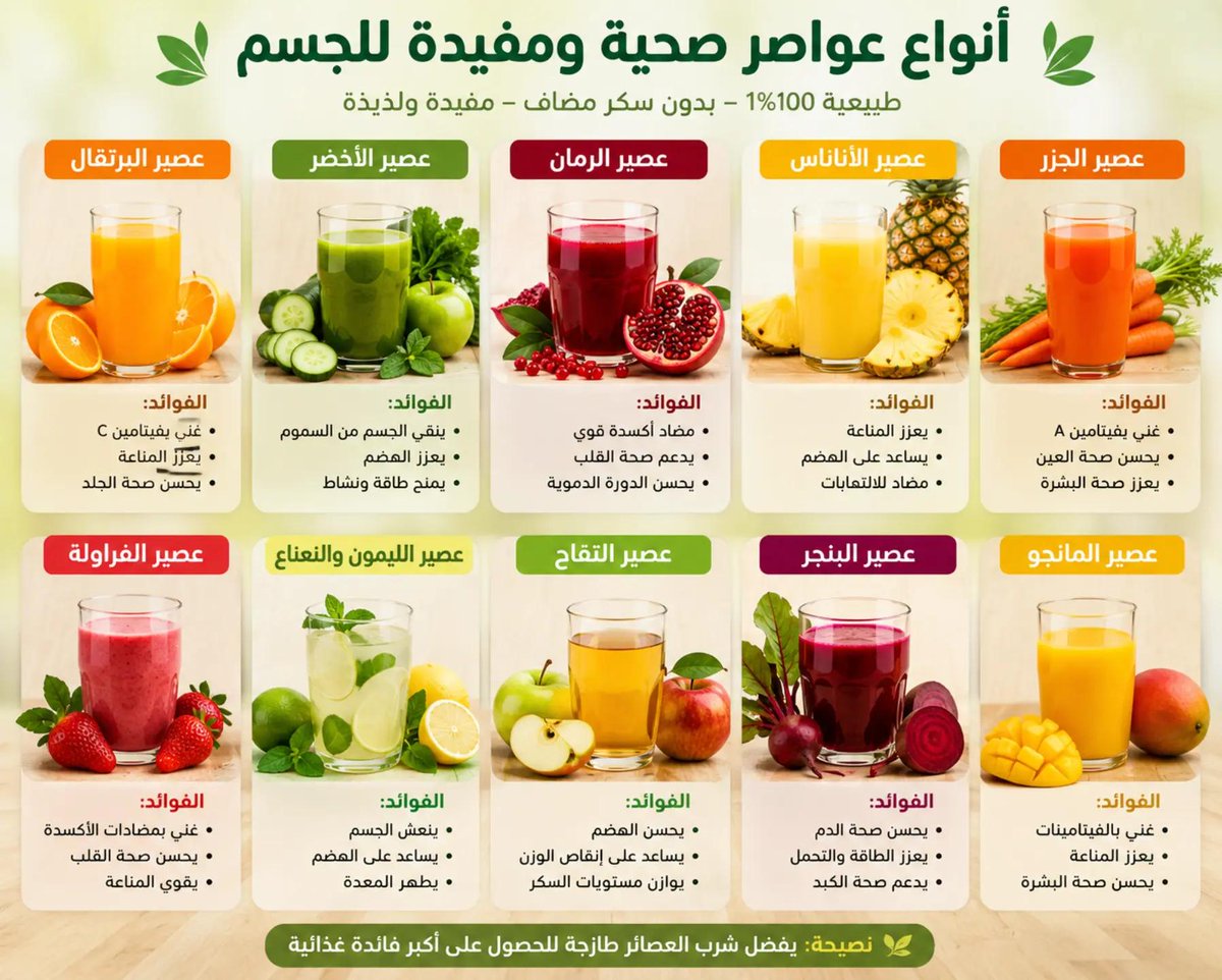 al8254a's tweet photo. صحتك اهم شي https://t.co/MzK4AAVlR8