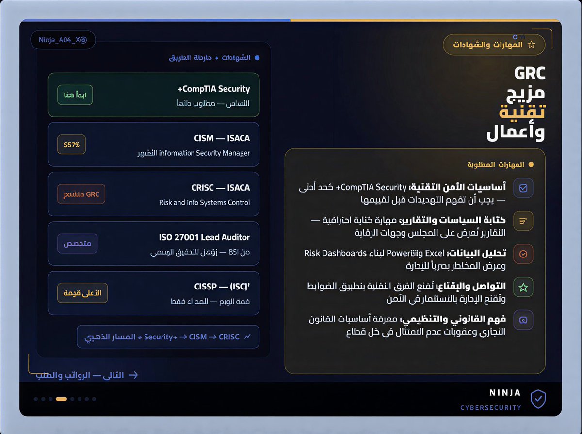 Ninja_404_X's tweet photo. المليونية. 🛡️

​كيف يمسك هذا التخصص بزمام المؤسسة الأمنية؟ التفاصيل هنا 👇

​#الأمن_السيبراني #السعودية #حوكمة #NCA #PDPL #إدارة_المخاطر #GRC #وظائف_السعودية #تقنية #cybersecurity #رؤية_2030 #أمن_سيبراني #امن_سيبراني https://t.co/GGGeNs2Meh