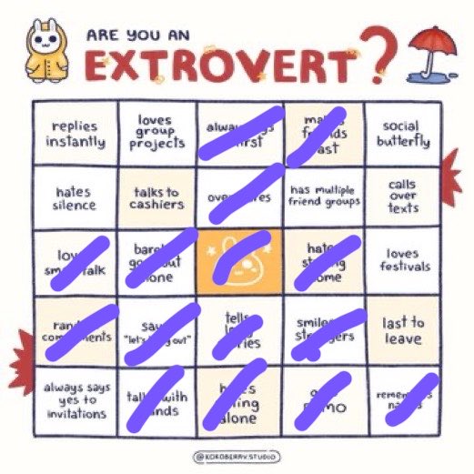jiminiscus's tweet photo. might be a little extroverted idk though 😿 https://t.co/s5nEhcvZ6B