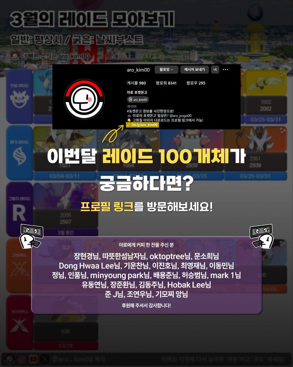 Aro_Kim00's tweet photo. 레이드 모아보기는 프로필 링크에서 고화질 다운로드가 가능합니다!

📝 이미지 넘겨서 상세 내용 확인하기 👉
레이드 추천 포켓몬이 궁금하다면? 🔗 프로필 링크 클릭하고 미리 대비하세요!
💾 나중을 위해 저장 필수!

#포켓몬고 #포켓몬 #pokemongo #포고 #레이드 https://t.co/4pqkPgnbMi
