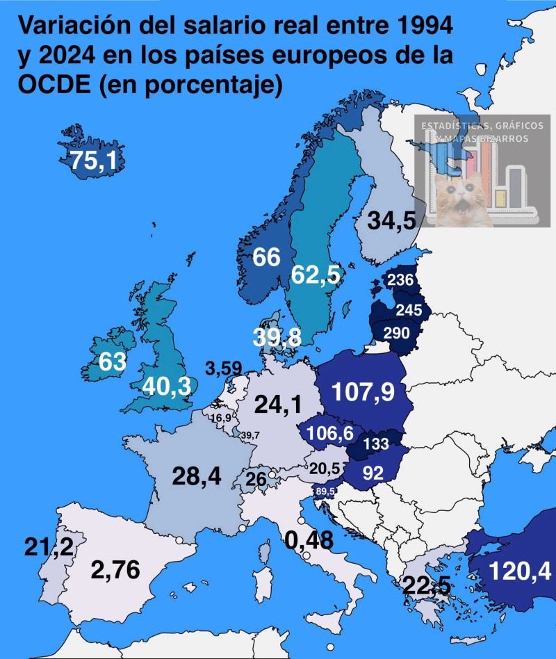 Roambatine's tweet photo. @LuviaEspontanea @FortunyCrls @pirruragonzaiez Los países del este llevan desde los 90s perdiendo población y son los países donde más ha crecido el sueldo real. https://t.co/ABiCbUReMq