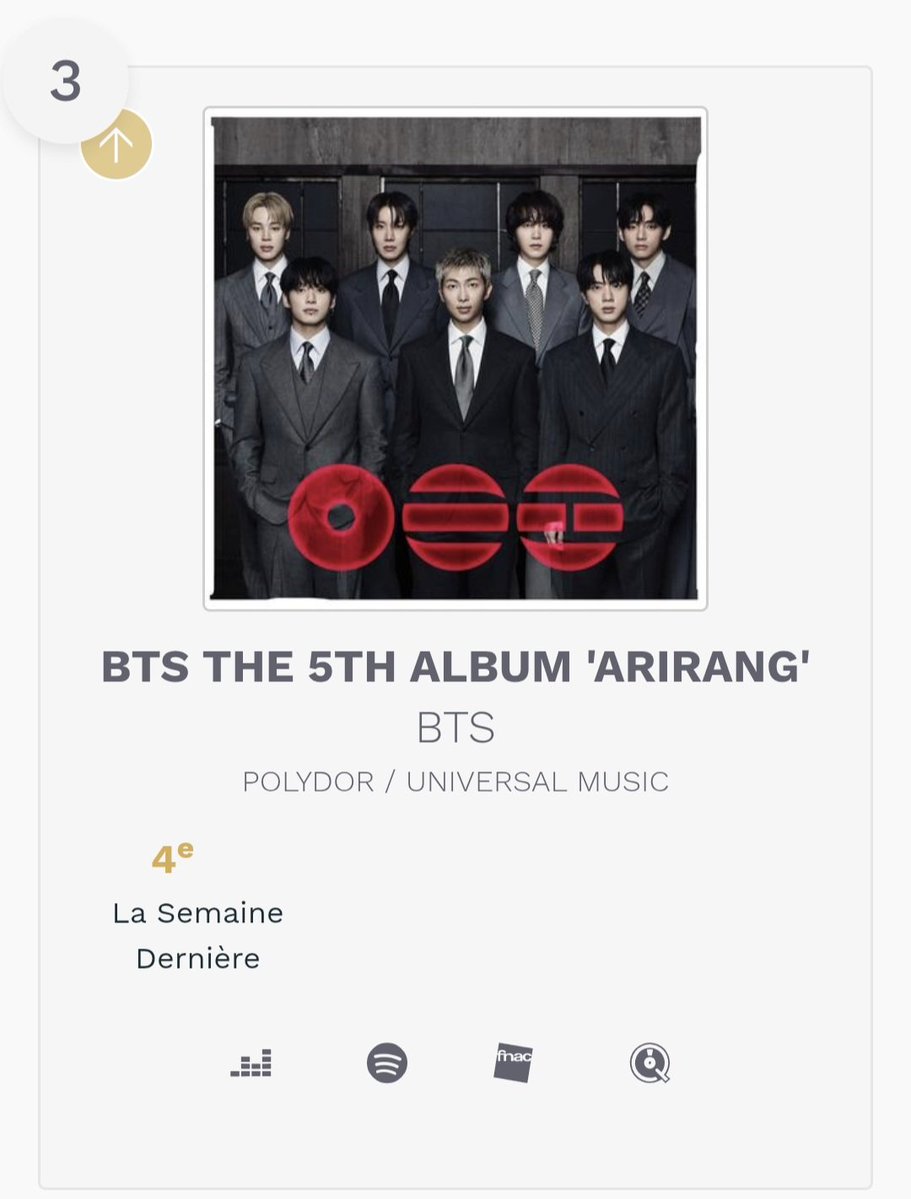 BTS ARMY FRANCE⁷ tweet media