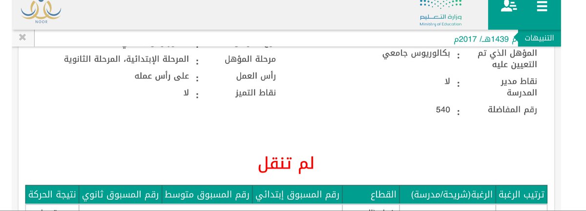Dubai30Pl's tweet photo. @Paradisema30 خيره وخلي نظرتك أيجابية https://t.co/BtXefVja1J