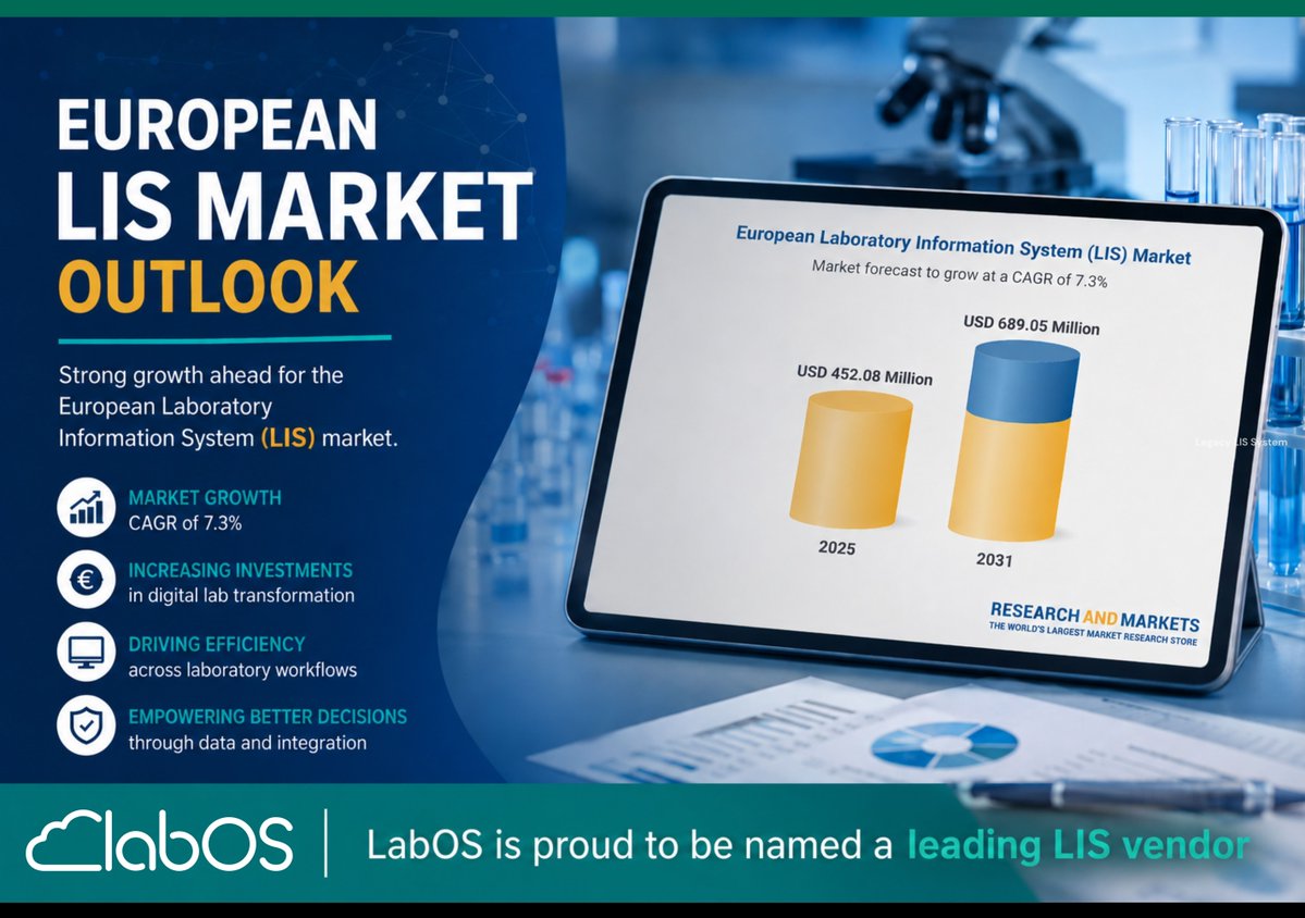 LabOS_LIS's tweet photo. Why do so many diagnostic and clinical labs continue to buy LIS software from massive tech giants who have zero background in healthcare or laboratory operations? If the LIS was built by lab people, for labs - it makes sense to invest in it. Labs deserve better.
Right...? https://t.co/THFLn0WC5p