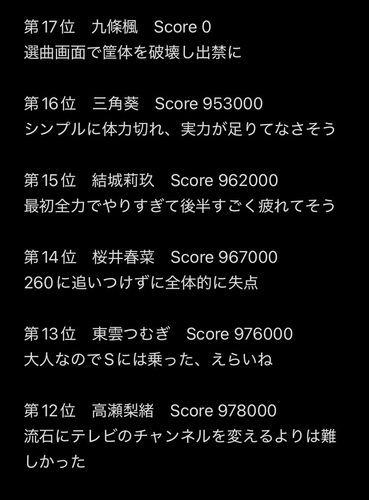 anyone_dustbox's tweet photo. オンゲキの子たちにYOUNITHM 【ULTIMA】をやらせてみたらどうなるのか https://t.co/ZiHyqaWjsH