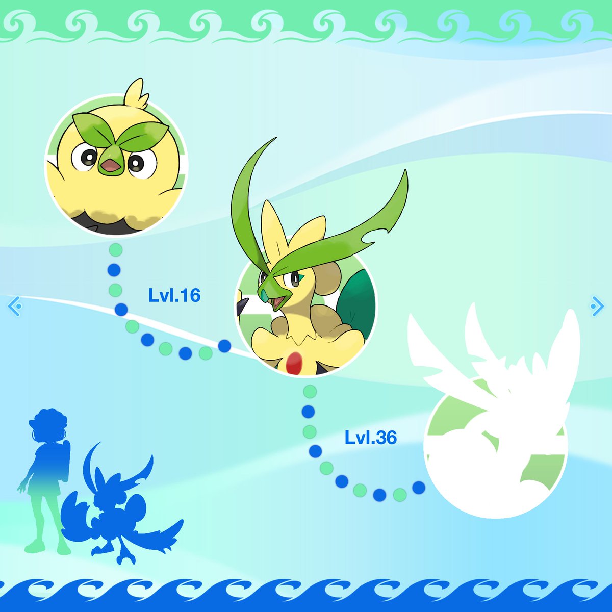 queuloriior's tweet photo. Congratulations! Your Browt evolved into Bramblet !🌱

Meet Bramblet, the Bud Bird Pokémon !

#PokémonWindsWaves https://t.co/MLSvm2fYi6
