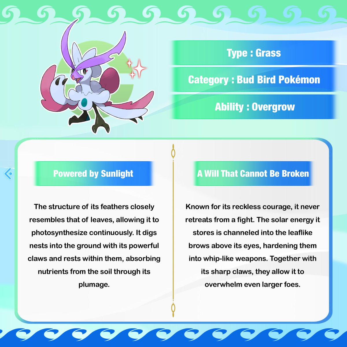 queuloriior's tweet photo. Congratulations! Your Browt evolved into Bramblet !🌱

Meet Bramblet, the Bud Bird Pokémon !

#PokémonWindsWaves https://t.co/MLSvm2fYi6