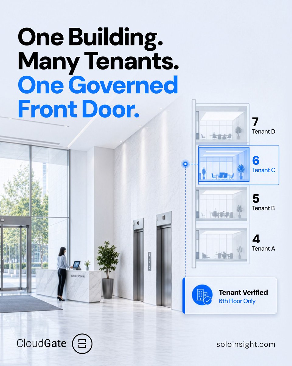 soloinsightinc's tweet photo. A multi-tenant lobby belongs to everyone and no one.

The operator owns the door, tenants own the relationships, and visitor access gets loose in the gap.

CloudGate ties each visit to the right tenant, host, and floors.

#Soloinsight #CloudGate #CommercialRealEstate https://t.co/1BubrY8Txz