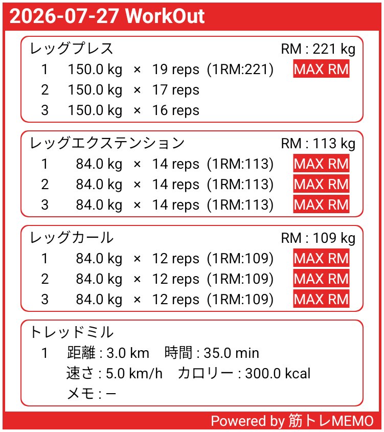 Mario_20210919's tweet photo. 仕事後、しんどいながらも何とか行って、軽めの脚トレと有酸素やりきりました。目標摂取カロリーと目標消費カロリーを守れています。続けて結果に結びつけたい💪
摂取カロリー2047
消費カロリー692 https://t.co/sCfVXGIYe1