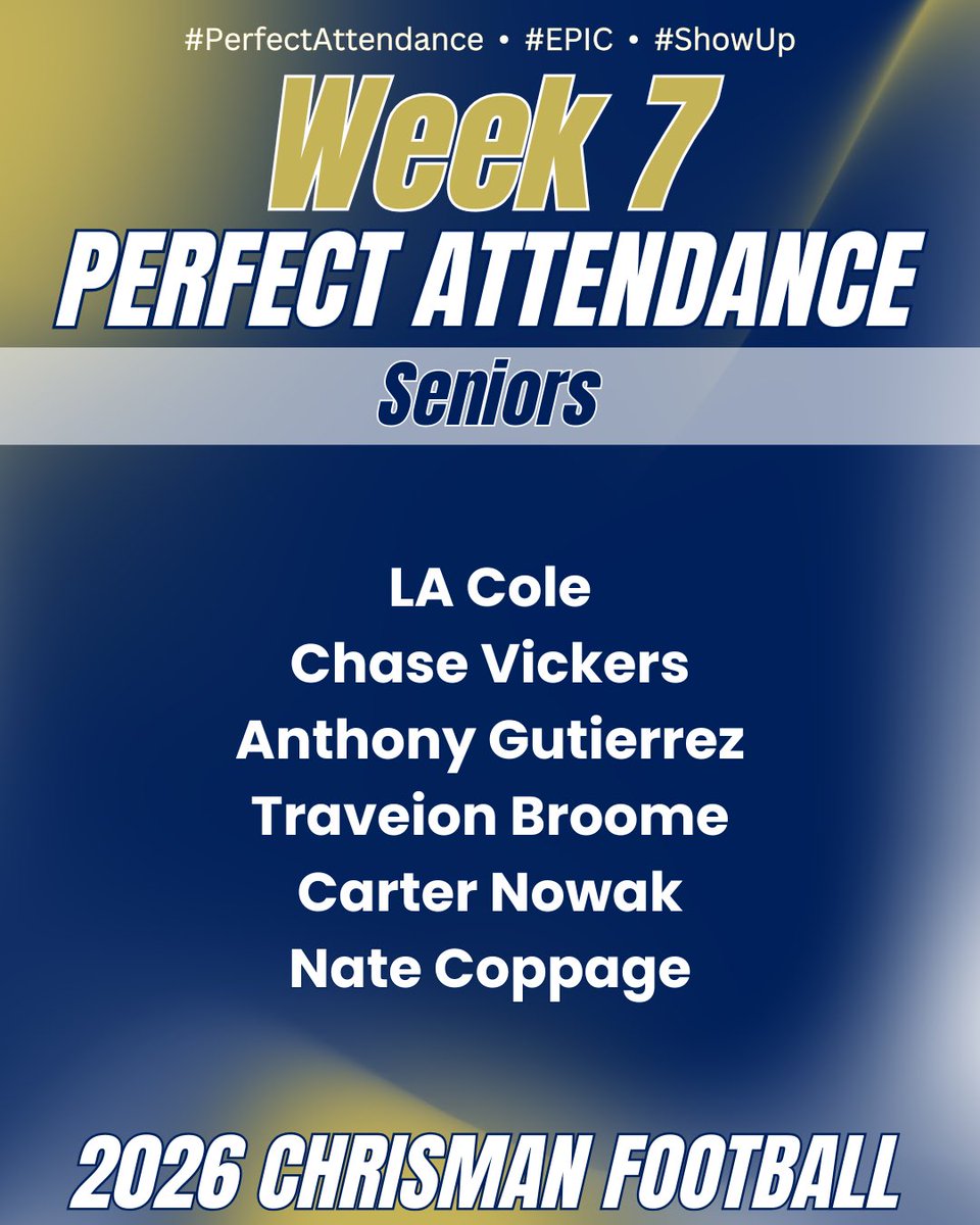 WC_Football26's tweet photo. Week 7! 48 athletes with perfect attendance this week! One more week to go for the summer! Keep showing up & finish July strong! #PerfectAttendance #EPIC https://t.co/f3g1Rlfn74