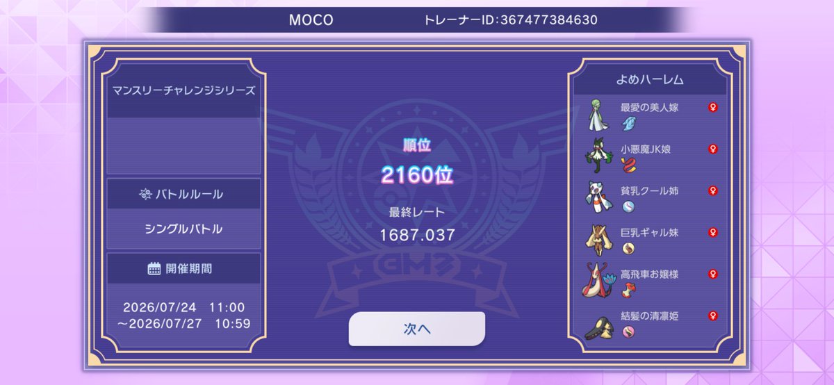 BallBeautiful's tweet photo. マンスリーチャレンジ、なかなか満足いく結果だった。
数え間違えが無ければ、29勝16敗。
このメンバーでの成績だと考えたら上出来でしょう。
この名前に見覚えある人は、対戦ありがとうございました。 https://t.co/aOfQtnYuWj
