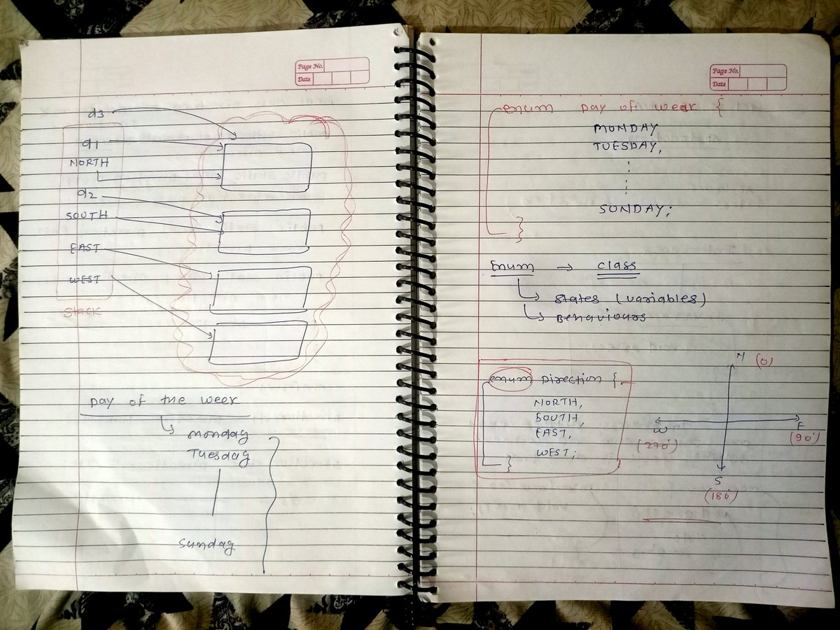 AzadKumar161440's tweet photo. Day - 23 | Java Full Course 🚀
Today, I learned about Java Enums and understood why they are preferred over using int or String for fixed constants.
#Day23 #Java #Enums #JavaProgramming #CodingJourney #BackendDevelopment #RohitNegi #CoderArmy #100DaysOfCode https://t.co/CtfDhZIDkZ