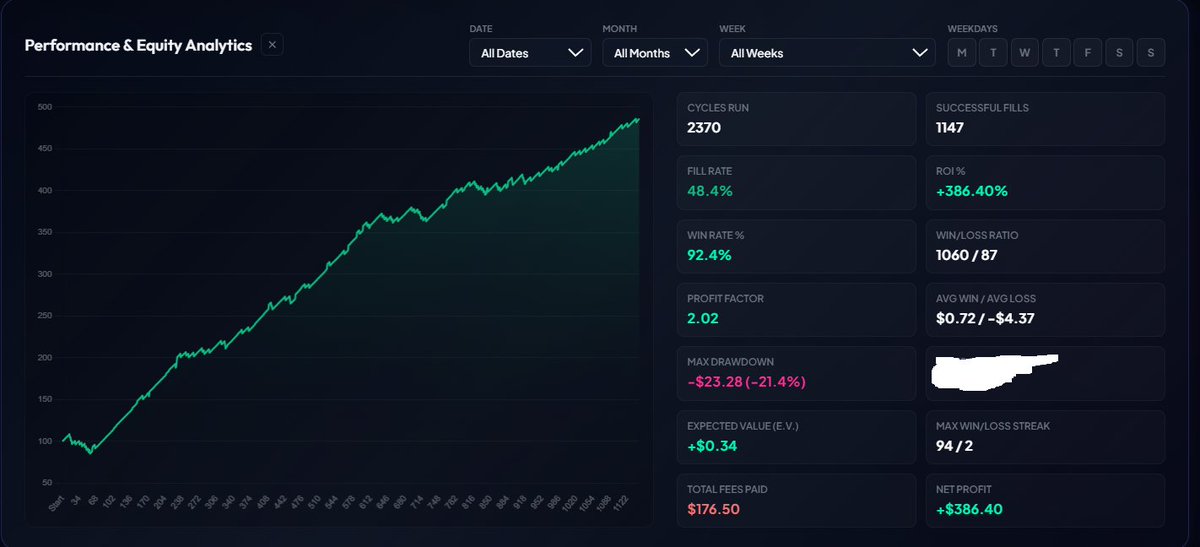 trader_ikka's tweet photo. @bored2boar 🤖 https://t.co/tevSIJVV5e