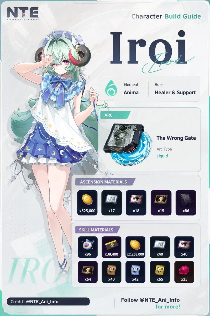 NTE_Ani_Info's tweet photo. Iroi arrives on Global servers in just 2 days!

Here's a complete Iroi Farming Guide to help you pre-farm everything you need before her release.

→ Bookmark this post so you have it ready when it's time to build her!

#NTE https://t.co/R7Cn0CRFYC