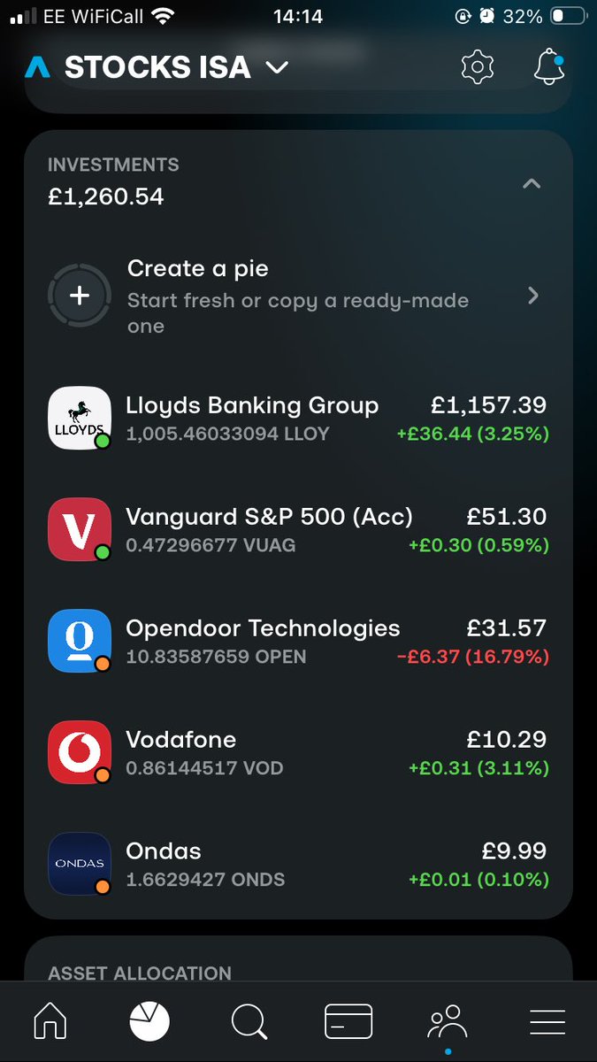 DiamondHigher's tweet photo. Monday trade https://t.co/FYxekhWRH6
