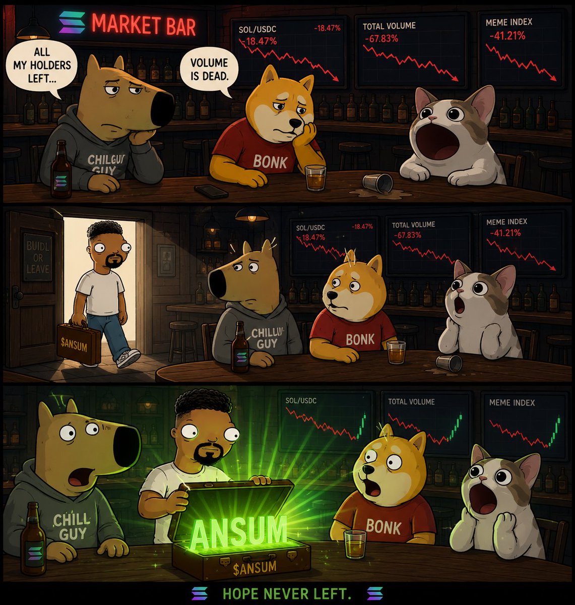 Gaxy_Snow's tweet photo. The life of the meme...

Only conviction and community.

$ANSUM
$POPCAT
$CHILLGUY
$Bonk
@ansumsolana https://t.co/fjfSX8aVAR