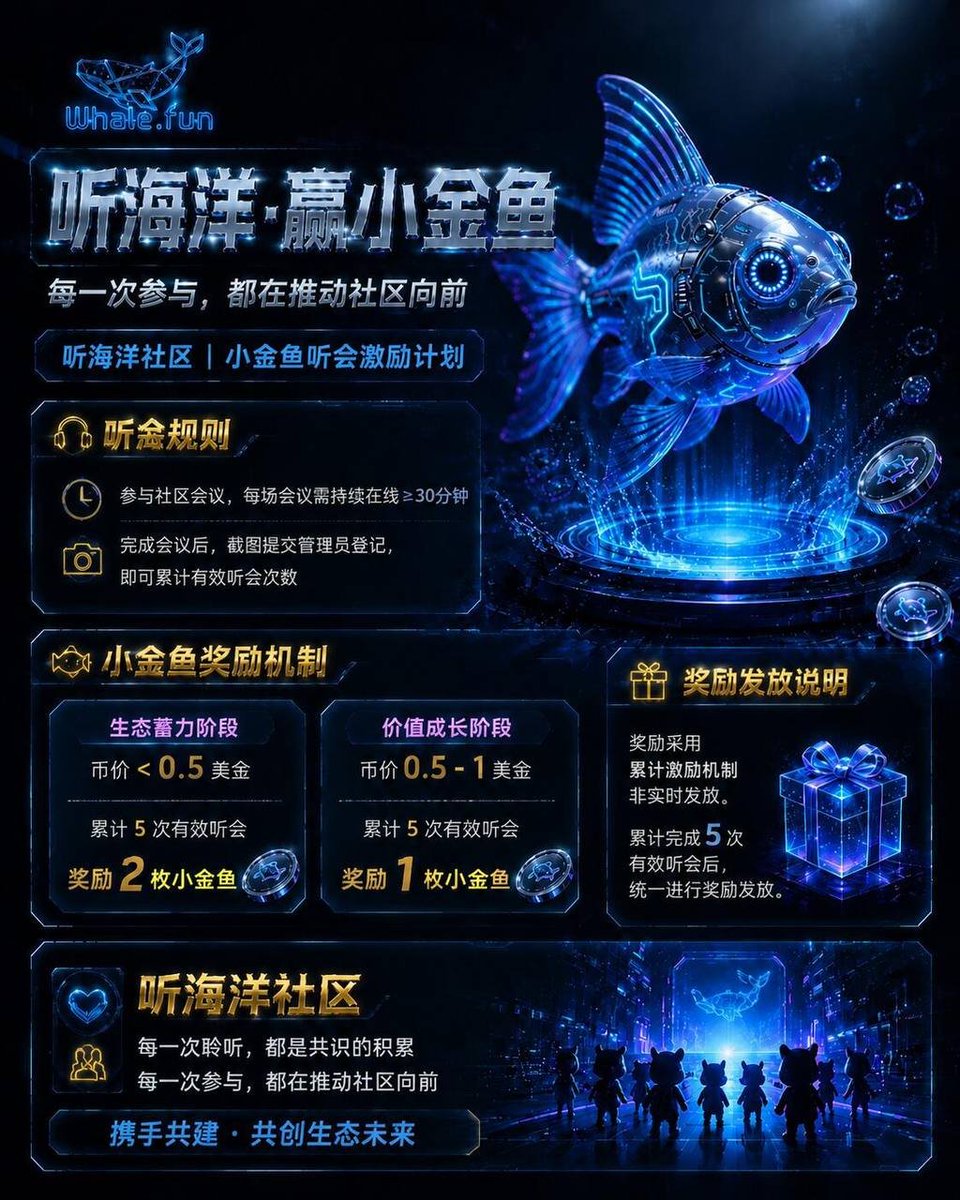 EnfinityAl89768's tweet photo. #小金鱼
砥砺前行，共创辉煌 https://t.co/1I90bX9aTb