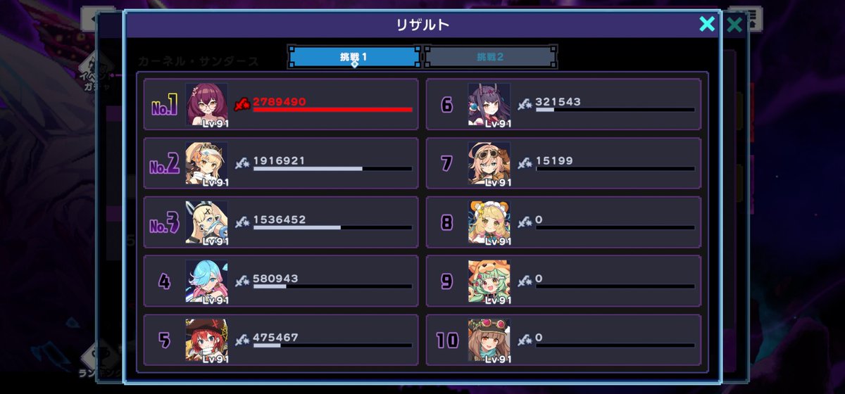 Second_rater's tweet photo. 凶化厄災撃破！
#ドットアビス https://t.co/xl2E54Rs4b