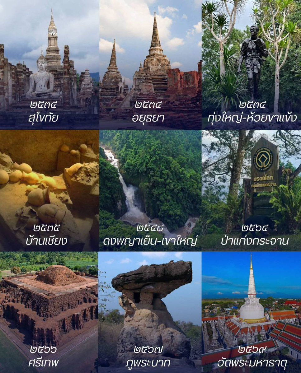 NNgampit's tweet photo. มรดกโลกทั้ง 9 แห่งของไทย https://t.co/mQUPDxoli3