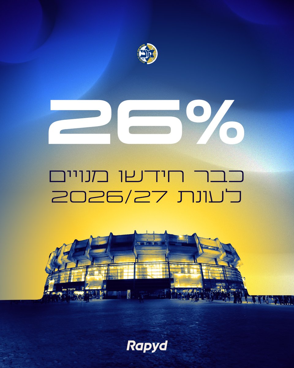 Maccabi Tel Aviv BC tweet media
