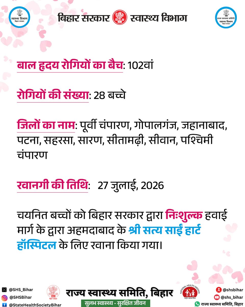 SHSB_Bihar's tweet photo. बाल हृदय योजना के तहत बच्चों को मिल रही नई जिंदगी।

हृदय रोग से ग्रसित 28 बच्चों के 102वें बैच को निःशुल्क उपचार हेतु अहमदाबाद के श्री सत्य साईं हृदय अस्पताल भेजा गया।

#RBSK #childheart #ChildHealth #BiharHealthcare #HealthForAll @Nishantjdu81 @IPRDBihar @BiharHealthDept https://t.co/W3CJaKRgTr