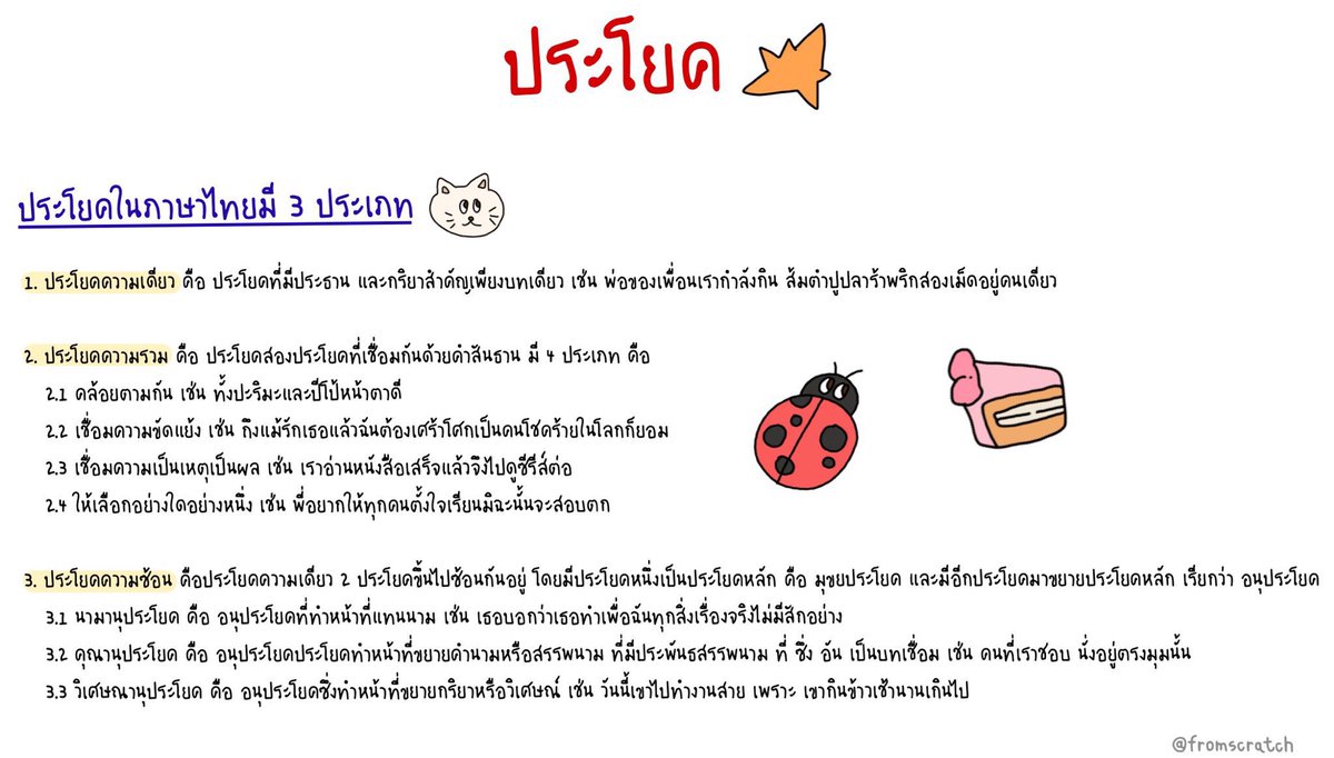 fromscratchstdy's tweet photo. แจกสรุปประโยค🎀 #dek70 https://t.co/bzg0DCMXY1